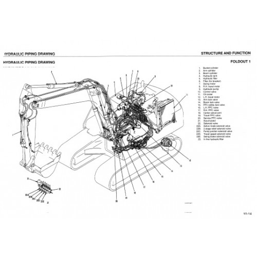 Komatsu pc3000 карта смазки